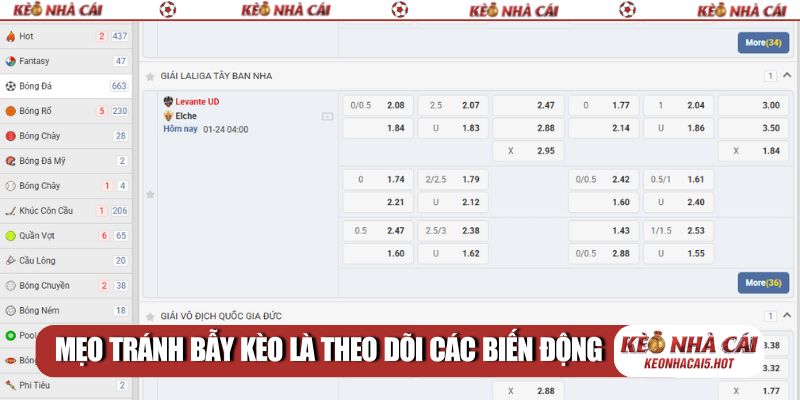 Mẹo tránh bẫy kèo là theo dõi các biến động